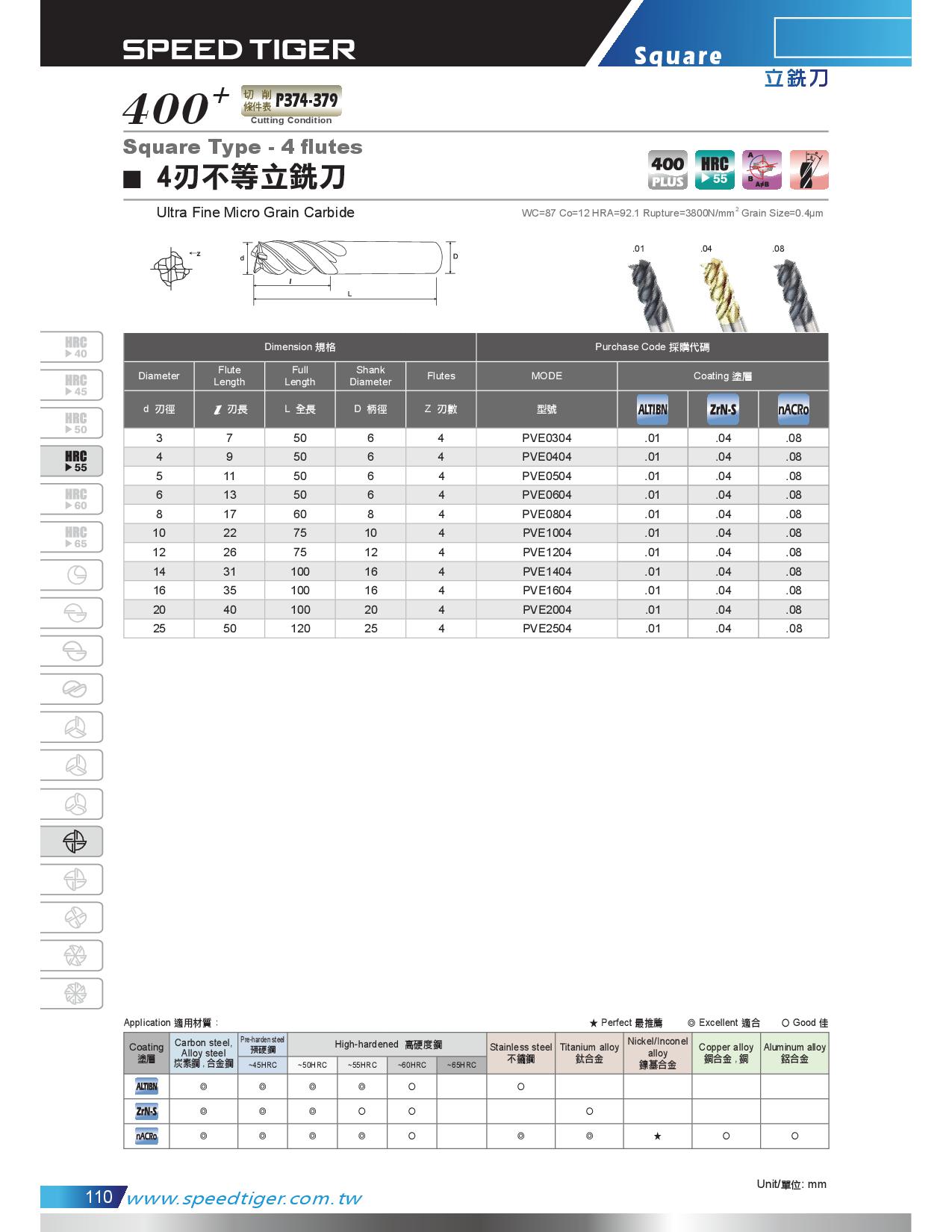 PVE Series - 4 Flute Endmill